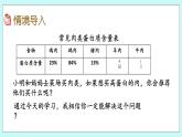 7.2 《 小数、分数和百分数的互化》课件