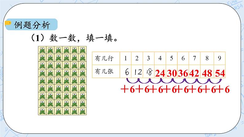 8.1有多少张贴画 课件+教案+练习07