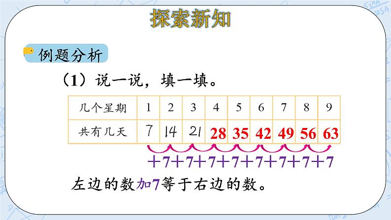 8.2一共有多少天 课件+教案+练习06