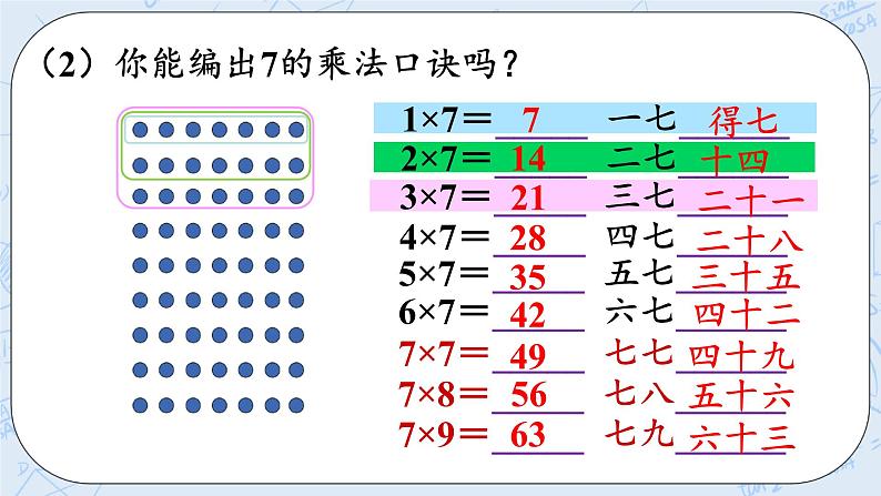 8.2一共有多少天 课件+教案+练习07