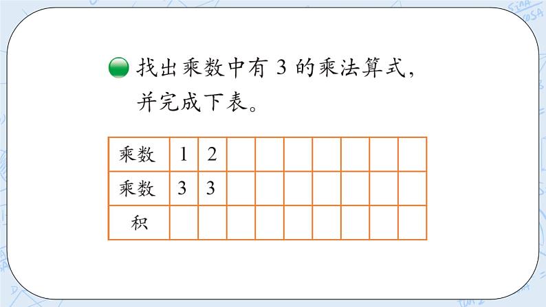 8.4做个乘法表 课件+教案+练习06