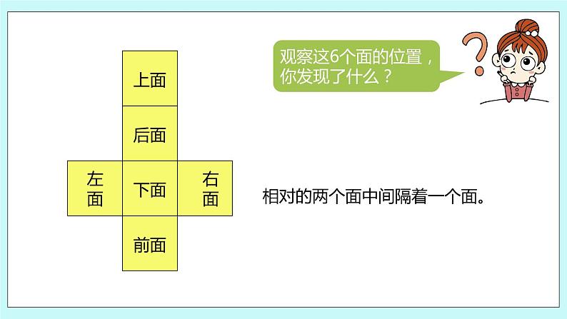 第一单元第2课时 正方体、长方体的展开图 课件06