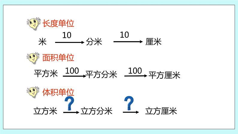 第一单元第9课时 相邻体积单位之间的进率第3页