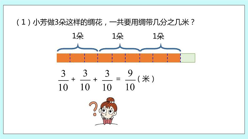 第二单元第1课时 分数与整数相乘 课件07