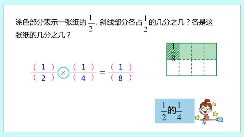 小学二 分数乘法优秀课件ppt-教习网|课件下载