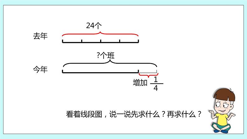 第五单元第4课时 稍复杂的分数乘法问题（2）第5页