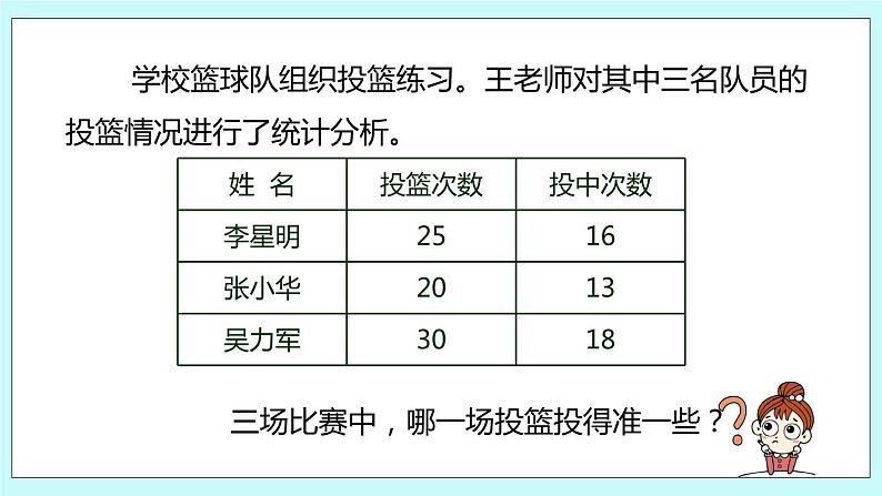 第六单元第1课时 认识百分数 课件05