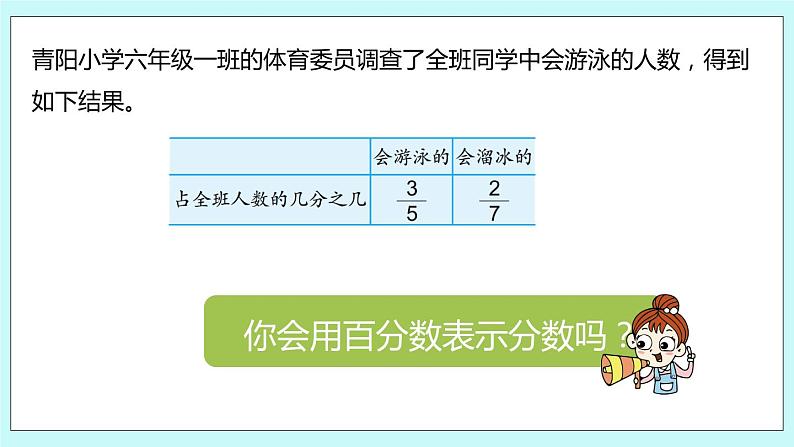 第六单元第3课时 百分数与分数的互化 课件04
