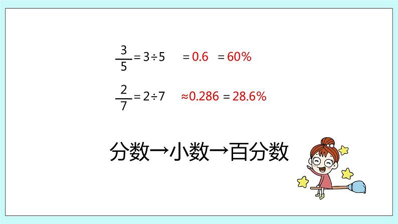 第六单元第3课时 百分数与分数的互化 课件07