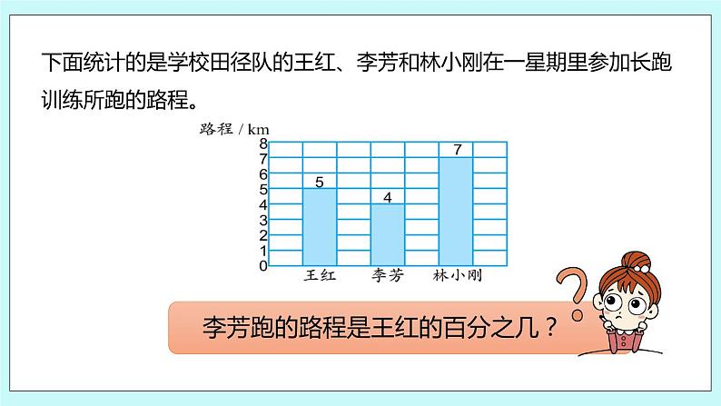 第六单元第5课时 百分数的实际问题（1） 试卷05