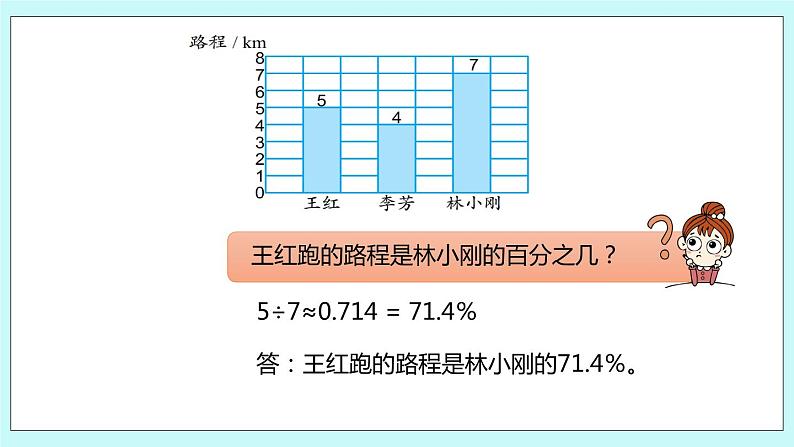 第六单元第5课时 百分数的实际问题（1） 试卷08