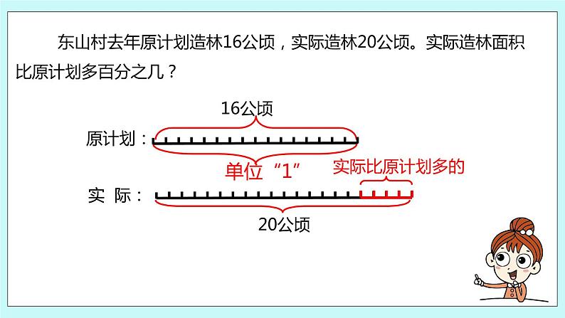 第六单元第7课时 百分数的实际问题（3） 试卷08