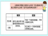 第六单元第16课时 整理与练习（1） 课件