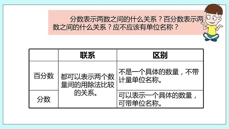 第六单元第16课时 整理与练习（1） 课件05