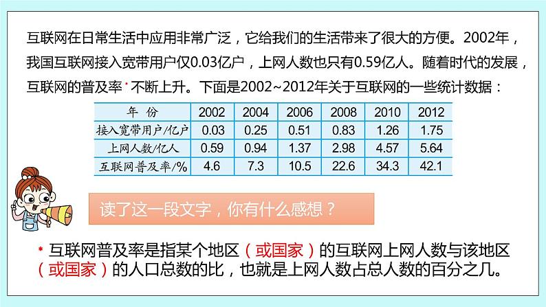 第六单元第18课时 互联网的普及 课件05