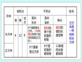 第七单元第4课时 图形王国 课件