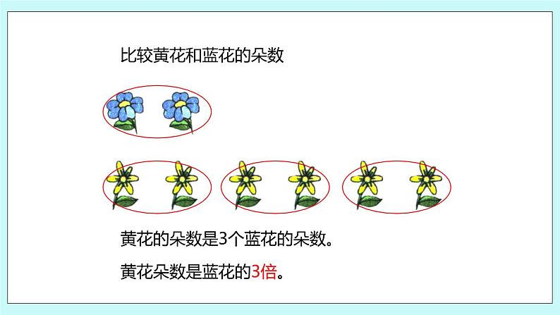 1.2《倍的认识以及求一个数是另一个数的几倍》课件07