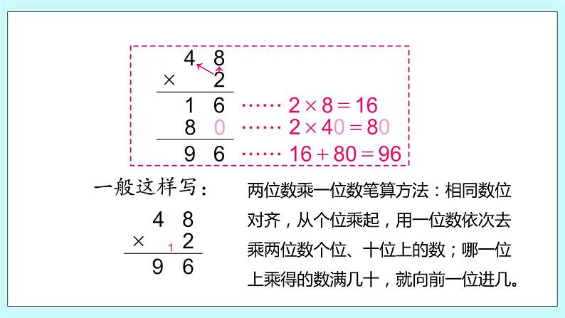 1.7《两、三位数乘一位数的笔算（不连续进位）》课件第8页