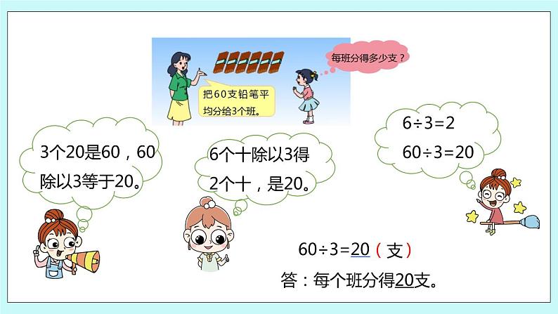 4.1《整十、整百数除以一位数的口算》课件06