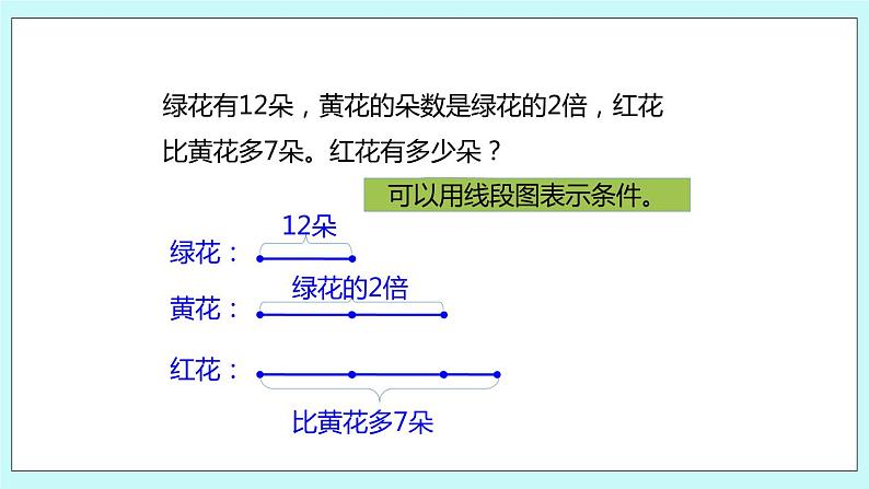 5.2《从条件出发思考的策略（二）》课件07