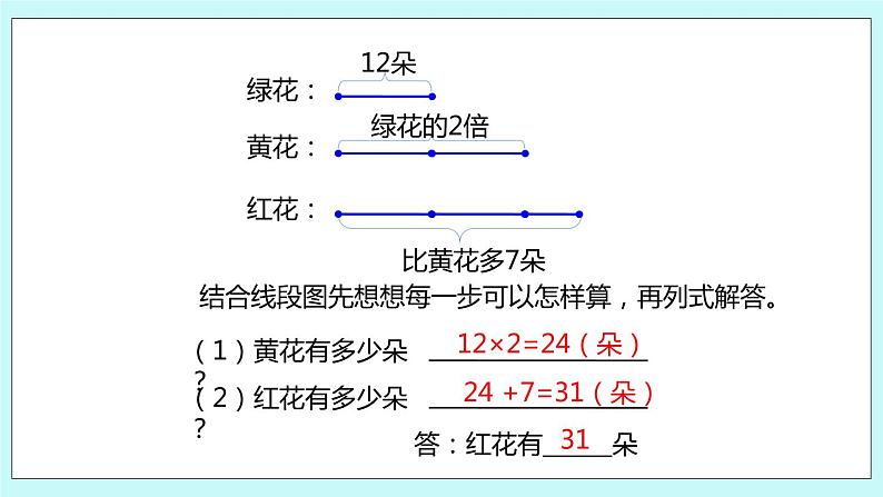 5.2《从条件出发思考的策略（二）》课件08