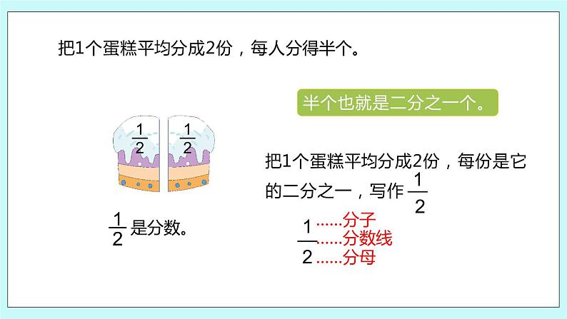 7.1《认识几分之一》课件05