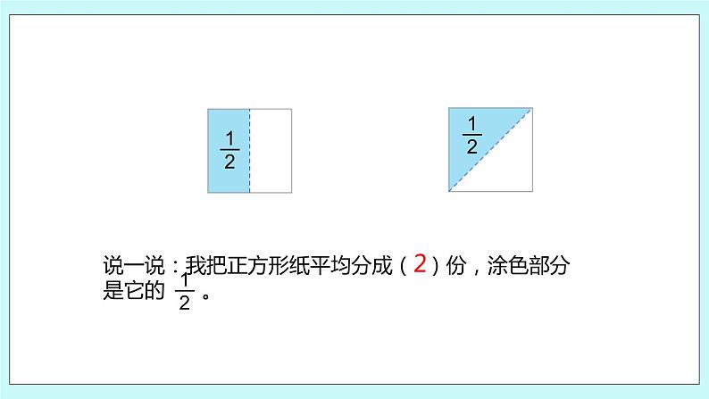 7.1《认识几分之一》课件07