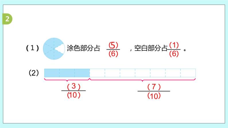 苏教版三年级上册七 分数的初步认识(一)一等奖课件ppt-教习网|课件下载