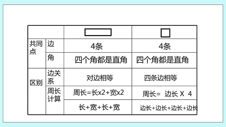 8.3.《长方形和正方形；平移、旋转复习》课件04