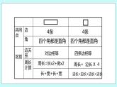 8.3.《长方形和正方形；平移、旋转复习》课件