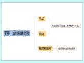 8.3.《长方形和正方形；平移、旋转复习》课件