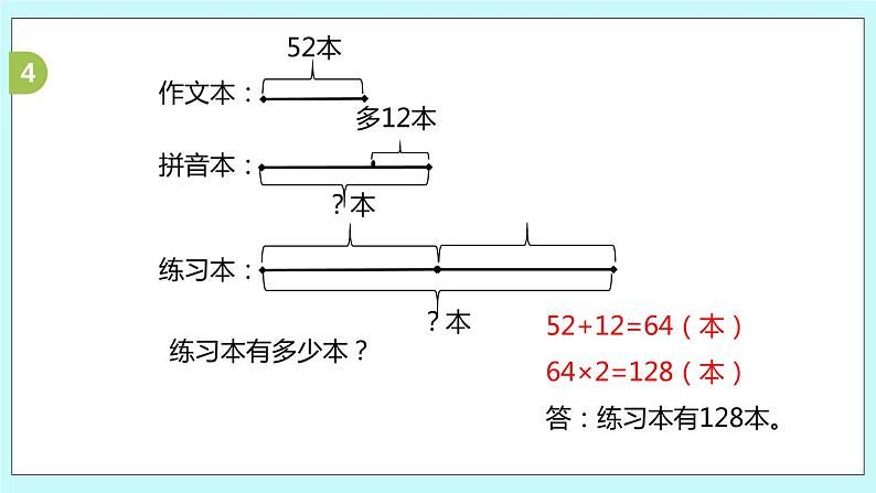 8.5.《解决问题的策略复习》课件第6页