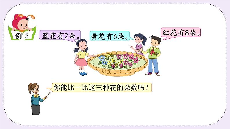 1.2 倍的认识 课件+练习04