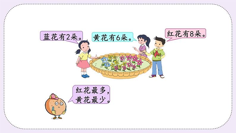 1.2 倍的认识 课件+练习05