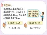 5.2 从条件出发思考的策略（二） 课件+练习