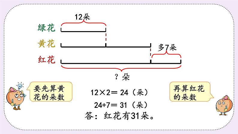 5.2 从条件出发思考的策略（二） 课件+练习07