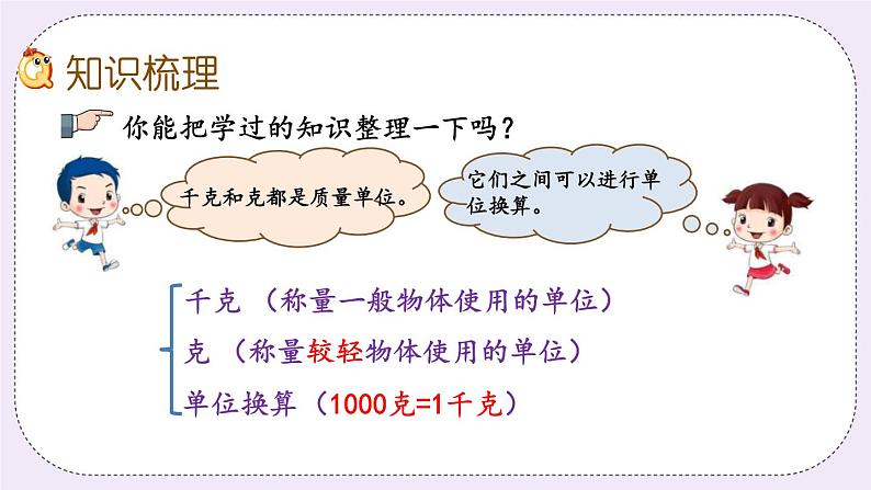 8.1 千克和克、分数的初步认识 课件+练习03