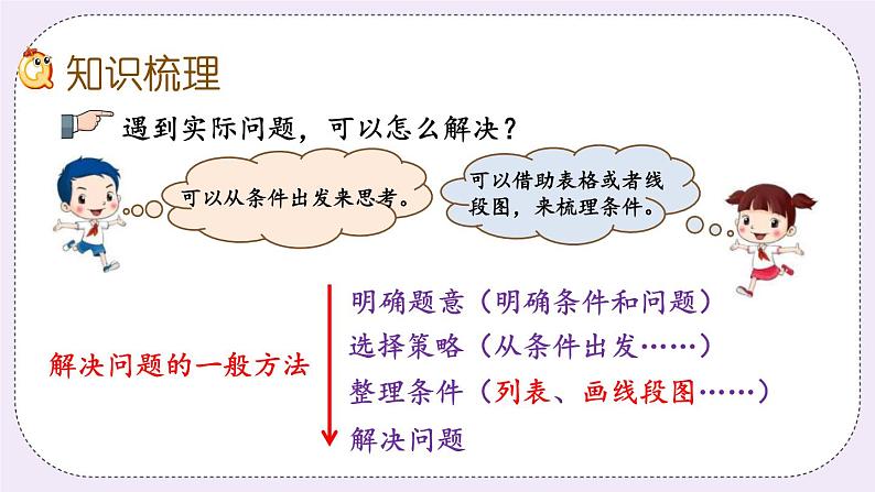 8.2 解决问题的策略 课件+练习04