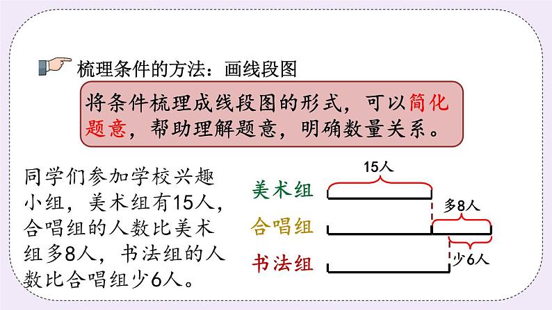 8.2 解决问题的策略 课件+练习06