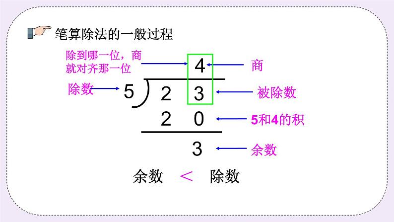 8.4 两、三位数除以一位数及解决问题 课件+练习06