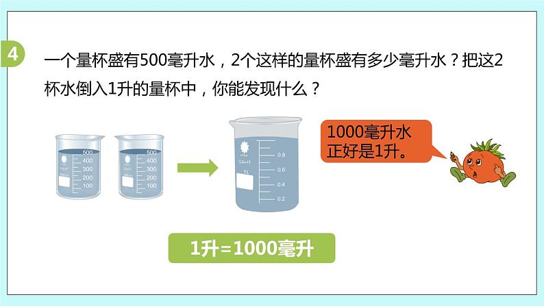 第一单元第2课时《认识毫升》课件06