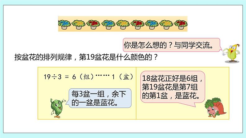 第二单元综合实践活动《简单的周期》课件07