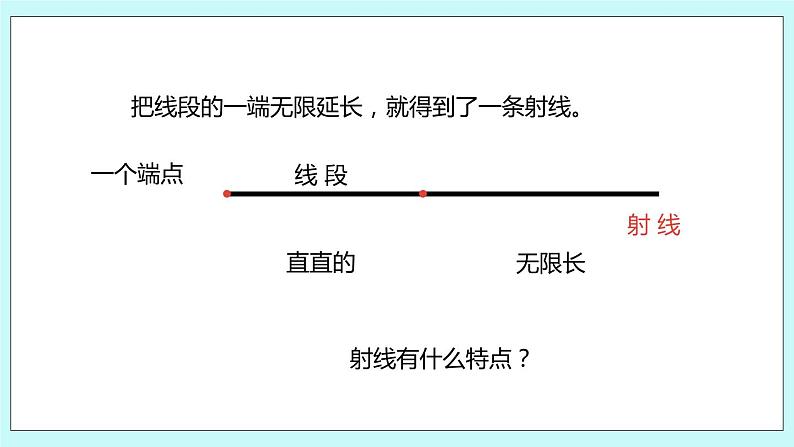 第八单元第1课时 认识射线和直线、认识角 课件05