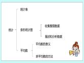 第九单元第4课时 统计表和条形统计图 课件