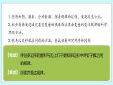 《钉子板上的多边形》 课件