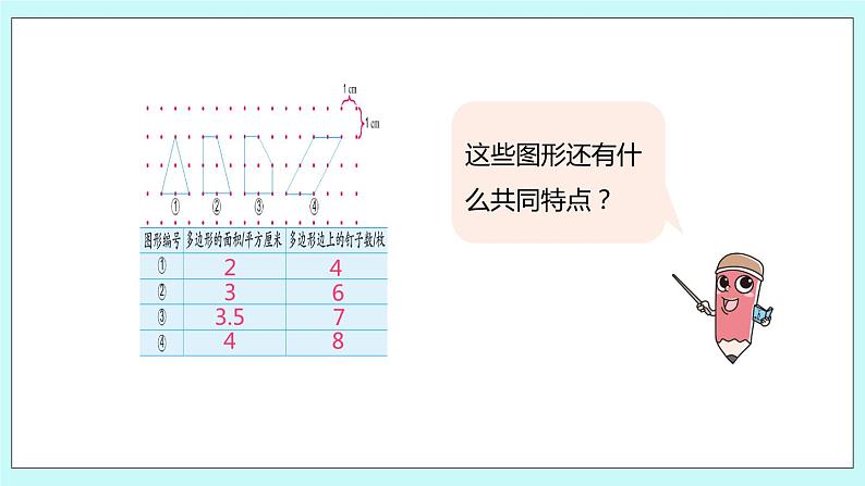 《钉子板上的多边形》 课件04