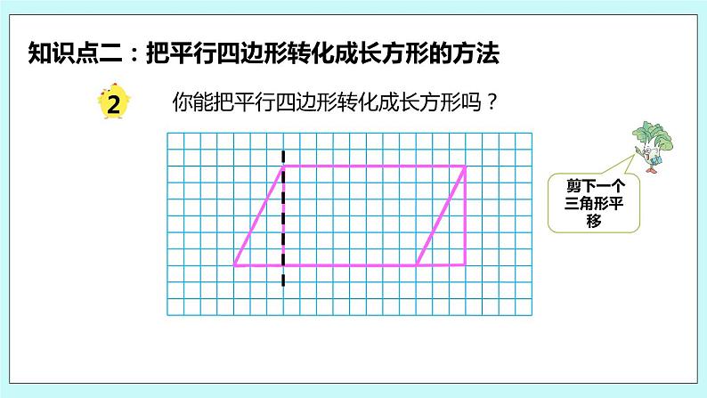 第二单元第1课时 平行四边形的面积 课件06