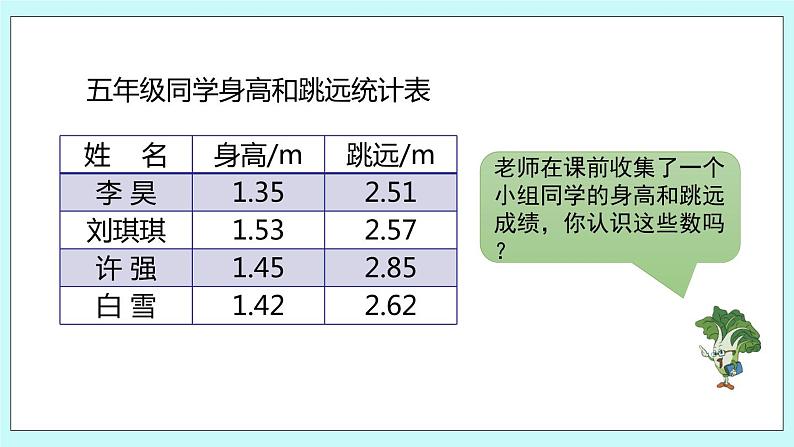 第三单元第1课时 小数的意义和读写 课件03