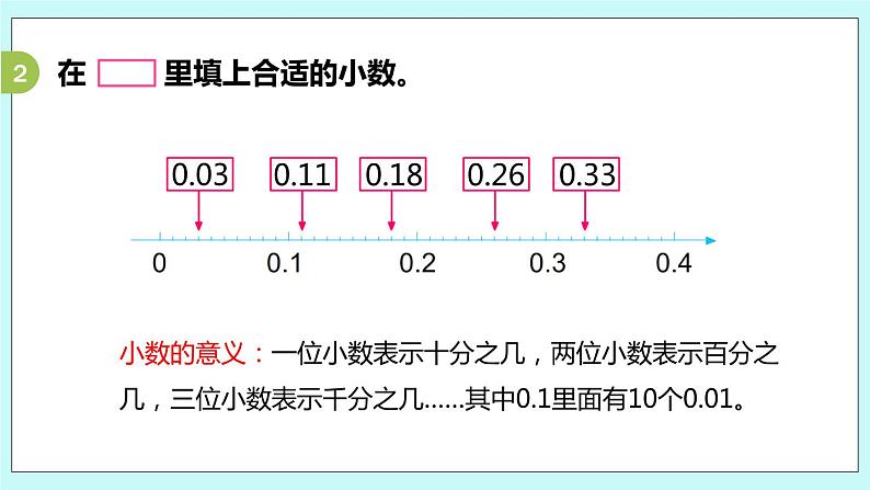 第三单元第7课时 整理与练习 课件07