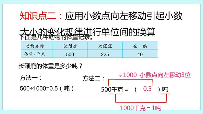 第五单元第4课时 除数是整数的除法2 课件08